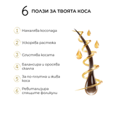 Mi Amante ReGrow hajnövekedési szérum
