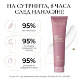 Mi Amante NIGHT REPAIR Hair Serum